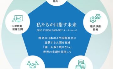 第2期聖学院ビジョン達成に向けた今後の戦略と決意